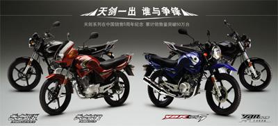 YBR125 in China