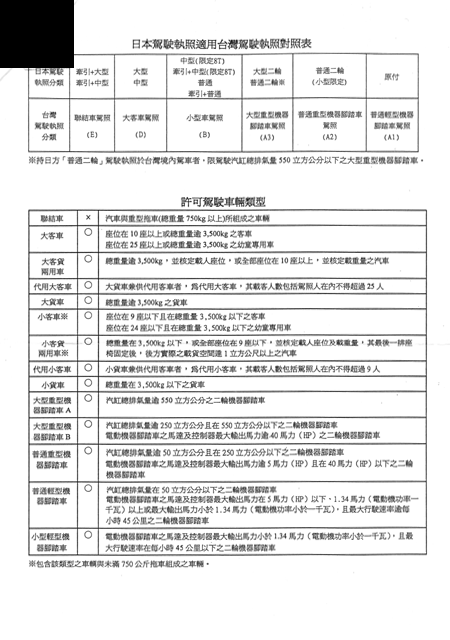 2枚目