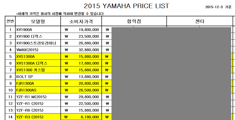 Price List