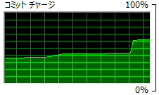 リソースモニター Studio Setup