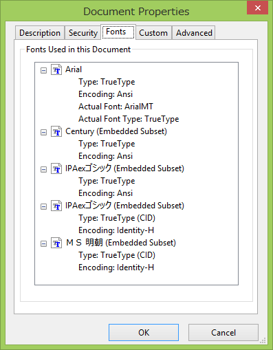 IPA の PDF