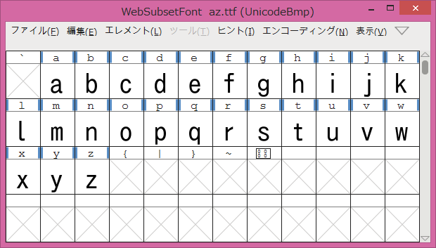 FontForge