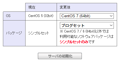 OS の選択