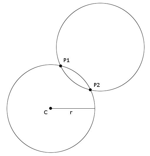 2点を通る半径 r の円
