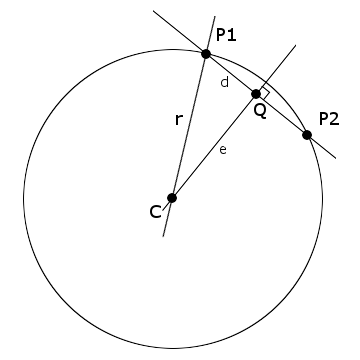 2点を通る半径 r の円