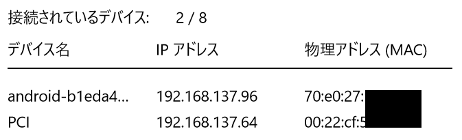 モバイルホットスポット