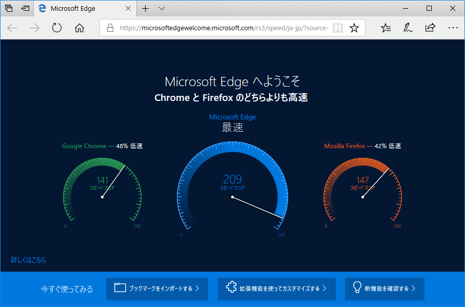 Chrome と Firefox のどちらよりも高速