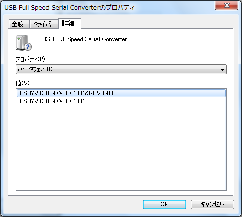 USB Full Speed Serial Converter