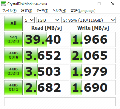 CrystalDiskMark - SDCZ73-128G-G46