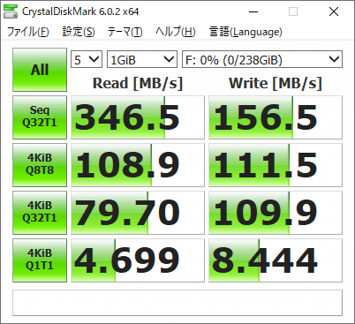 CrystalDiskMark - SSD-PL240U3-BK/N with Bitlocker