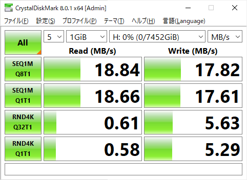 IO-DATA EX-HD8CZ CrystalMark